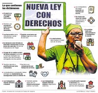 Perú: C189 se implementará a medida que se apruebe la nueva ley de trabajadores del hogar